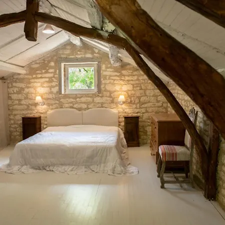 Bergerie Piscine Privee, Jacuzzi Montcuq